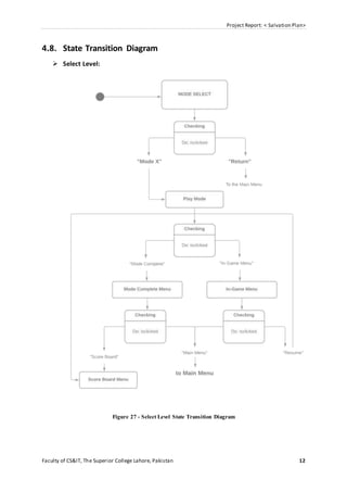Project Report: < Salvation Plan>
Faculty of CS&IT, The Superior College Lahore, Pakistan 12
4.8. State Transition Diagram
 Select Level:
Figure 27 - Select Level State Transition Diagram
 