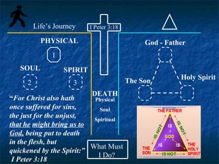 How To Receive Jesus Christ How To Receive Jesus Christ