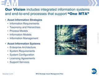 MTA EAM Strategic Asset Management Plan 2014 | PDF