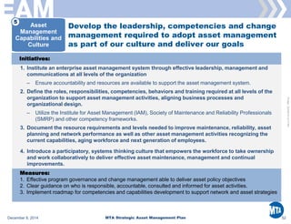 MTA EAM Strategic Asset Management Plan 2014 | PDF