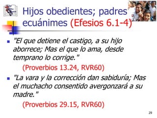 Hijos obedientes; padres
       ecuánimes (Efesios 6.1-4)
   "El que detiene el castigo, a su hijo
    aborrece; Mas el que lo ama, desde
    temprano lo corrige."
       (Proverbios 13.24, RVR60)
   "La vara y la corrección dan sabiduría; Mas
    el muchacho consentido avergonzará a su
    madre."
       (Proverbios 29.15, RVR60)
                                                  29
 