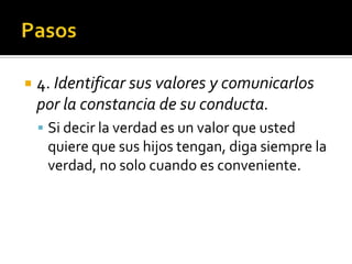     4. Identificar sus valores y comunicarlos
     por la constancia de su conducta.
      Si decir la verdad es un valor que usted
          quiere que sus hijos tengan, diga siempre la
          verdad, no solo cuando es conveniente.



(787) 890-0118
www.iglesiabiblicabaustista.o
rg
 