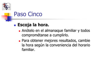 Paso Cinco
               Escoja la hora.
                       Anótelo en el almanaque familiar y todos
                        comprométanse a cumplirlo.
                       Para obtener mejores resultados, cambie
                        la hora según la conveniencia del horario
                        familiar.


(787) 890-0118
www.iglesiabiblicabau
stista.org
 