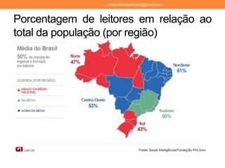 Porcentagem de leitores em relação ao
total da população (por região)
cristinatorresferreira@gmail.com
 