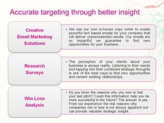 Accurate targeting through better insight 