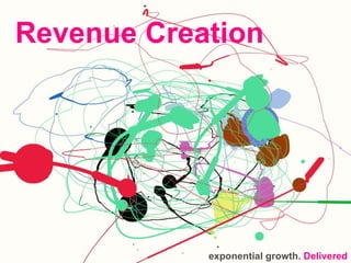 Revenue Creation exponential growth.  Delivered 