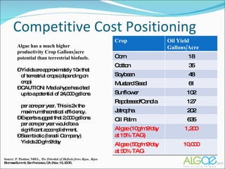 Competitive Cost Positioning Algae has a much higher productivity Crop Gallons/acre potential than terrestrial biofuels. –  Yields are approximately 10x that  of terrestrial crops (depending on  crop) –  CAUTION: Media hype has cited  up to a potential of 24,000 gallons  per acre per year. This is 2x the maximum theoretical efficiency. –  Experts suggest that 2,000 gallons per acre per year would be a significant accomplishment. –  Seambiotic (Israeli Company)  Yields 20 g/m2/day Source: P. Pienkos, NREL,  The Potential of Biofuels from Algae, Algae  Biomass Summit, San Francisco, CA (Nov. 15, 2007). Crop  Oil Yield Gallons/Acre Corn 18 Cotton 35 Soybean 48 Mustard Seed 61 Sunflower 102 Rapdeseed/Canola 127 Jatropha 202 Oil Palm 635 Algae (10g/m2/day at 15% TAG) 1,200 Algae (50g/m2/day at 50% TAG 10,000 