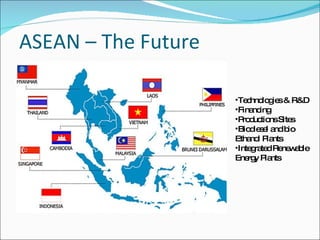 Technologies & R&D Financing Productions Sites Biodiesel and bio Ethanol Plants Integrated Renewable Energy Plants ASEAN – The Future 
