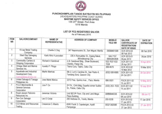 List of Registered PCG Salvor February 2015