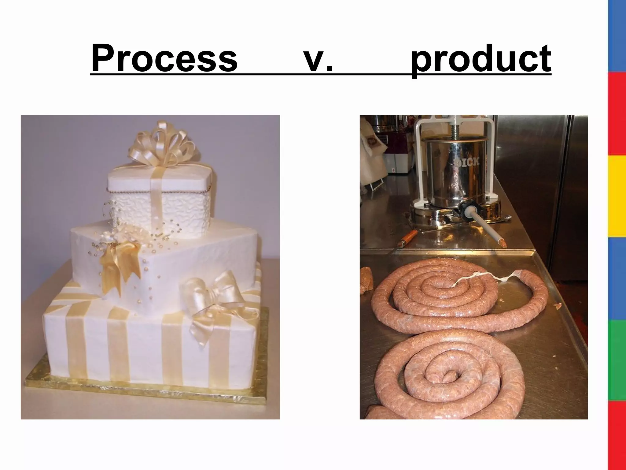 Process  v.  product 