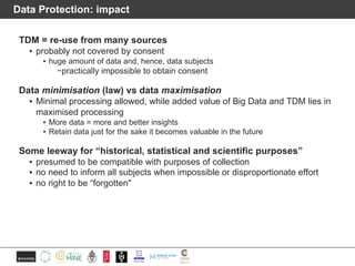 Data Protection: impact
TDM = re-use from many sources
▪ probably not covered by consent
▪ huge amount of data and, hence,...
