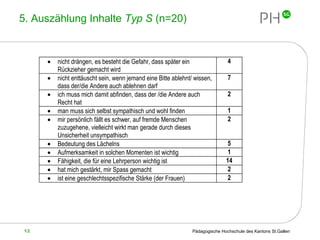 5. Auszählung Inhalte  Typ S  (n=20) 