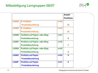 Mitbeteiligung Lerngruppen 06/07 