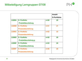 Mitbeteiligung Lerngruppen 07/08 