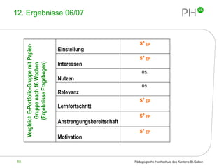 12. Ergebnisse 06/07 