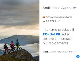 Andiamo in Austria 🛫
📈Dati: Austrian National Tourist Office
👪 8,7 milioni di abitanti
🏔 83.879 km²
Il turismo produce il
...