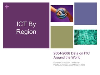2004-2006 Data on ITC Around the WorldEurope/CIS in 2004, and Asia-Pacific, Americas, and Africa in 2006ICT By Region