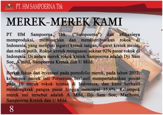 Sampoerna company Profile
