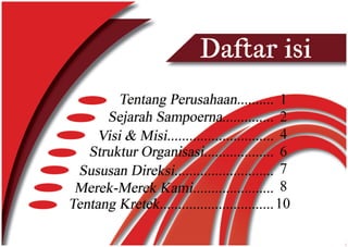 Sampoerna company Profile