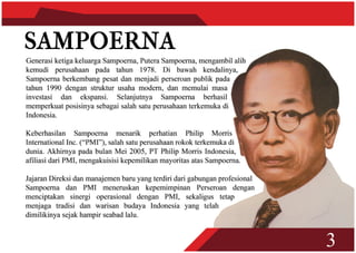 Sampoerna company Profile