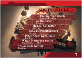 Sampoerna company Profile