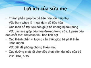 Lợi ích của sữa mẹ
• Thành phần giúp bé dễ tiêu hóa, dễ thấp thụ
VD: Đạm whey là 1 loại đạm dễ tiêu hóa
• Các men hỗ trợ tiêu hóa giúp bé không bị đau bụng
VD: Lactase giúp tiêu hóa đường trong sữa, Lipase tiêu
hóa chất mỡ, Amylase tiêu hóa tinh bột
• Các thành phần vi lượng cần thiết giúp bé phát triển
khỏe mạnh
VD: Sắt đề phòng chứng thiếu máu
• Các dưỡng chất tốt cho việc phát triển đại não của bé
VD: DHA, ARA
 