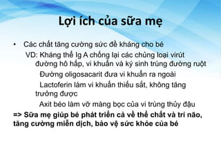 Lợi ích của sữa mẹ
• Các chất tăng cường sức đề kháng cho bé
VD: Kháng thể Ig A chống lại các chủng loại virút
đường hô hấp, vi khuẩn và ký sinh trùng đường ruột
Đường oligosacarit đưa vi khuẩn ra ngoài
Lactoferin làm vi khuẩn thiếu sắt, không tăng
trưởng được
Axit béo làm vỡ màng bọc của vi trùng thủy đậu
=> Sữa mẹ giúp bé phát triển cả về thể chất và trí não,
tăng cường miễn dịch, bảo vệ sức khỏe của bé
 