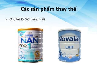 Các sản phẩm thay thế
• Cho trẻ từ 0-6 tháng tuổi
 