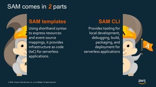 Sam Via Api Meet AWS SAM | PPTX