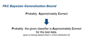 PAC Bayesian Generalization Bound
Probably the given classifier is Approximately Correct
for the test data.
(given a training dataset drawn i.i.d from distribution D)
Probably Approximately Correct
 