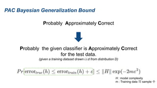 Probably the given classifier is Approximately Correct
for the test data.
(given a training dataset drawn i.i.d from distribution D)
H : model complexity
m : Training data 의 sample 수
PAC Bayesian Generalization Bound
Probably Approximately Correct
 