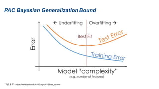 그림 출처 : https://www.textbook.ds100.org/ch/15/bias_cv.html
PAC Bayesian Generalization Bound
 