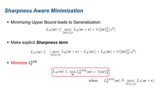  Minimizing Upper Bound leads to Generalization
 Make explicit Sharpness term
 Minimize 𝐿𝑆
𝑆𝐴𝑀
Sharpness Aware Minimization
 