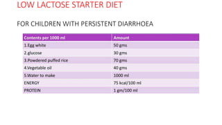 LOW LACTOSE STARTER DIET
FOR CHILDREN WITH PERSISTENT DIARRHOEA
 