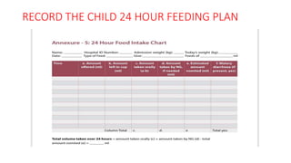RECORD THE CHILD 24 HOUR FEEDING PLAN
 