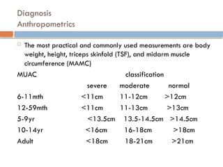 Who Muac Classification Title: SEVRE ACUTE MALNUTRITION (SAM)!!! | PPTX