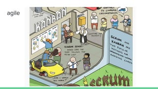 Agile explained with cars (2018) | PPSX