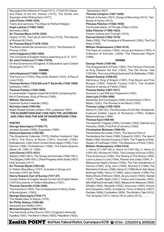 - IIndFloor,PaliwalMarket,GumanpuraKOTA (-0744-2392059&3090500
9
Recuyell of the Historie of Troye(1471), (?1422-91) Game
and Playe of the the chesse (1475), The Dictes and
Sayengis of the Philosphers (1477).
John Fisher (1459-1535)
Tracts and sermons; The Ways to Perfect Religion.
Hugh Latimer (?1485-1555)
Sermons (1562).
Sir Thomas More (1478-1535)
Utopia (1516); The Lyfe of John Picus (1510), The Historie
of Richard III (1543).
Sir Thomas Elyot (?1478-1535)
The Boke named the Governour (1531), The Doctrine of
Princes (1534)
John Capgrave (1393-1464)
The Chronicle of English History extending to A. D. 1417.
Sir John Fortescue (?1394-?1476)
On the Govenance of England, A Delcaration upon Certain
Wrytinges (1471-73).
DRAMA
John Heywood (?1494-?1580)
The Four p’s (?1545), Play of the Wether (1533), A Play of
Love (1433).
Thomas Norton (1532-84) and T. Sackville (1536-1608)
Gorboduc (1561).
Thomas Preston (1536-1608)
A Lamentable Tragedy mixed full of Mirth Containing the
life of Cambyses, King of Percia (1569).
WIlliam Stevenson
Gammer Gurton’s Needle (1562).
Nicholas Udall (1505-56)
Ralph Roister Doister (written 1553, published 1567)
THE ELIZABETHAN AGE (1558-1603) THE JACOBEAN
AGE (1603-1625) THE AGE OF SHAKESPEARE (1558-
1625)
POETRY
George Gascoigne (?1525-77)
Jocasta Jocasta (1566), Supposes (1566).
Edmund Spenser (1552-99)
The Shepherds Calendar (1579), Mother Hubberd’s Tale
(1591), The Ruins of Rome (1591), Amoretti (1595);
Epithalamion; Colin Clout Comes Home Again (1595), Four
Hymns (1596), Prothalamion (1596), The Faerie Queene
(Book I-III, 1589, IV, 1596).
John Donne (1573-1631)
Satires (1590-1601), The Songs and Sonnets (1590-1601),
TheElegies(1590-1601),OftheProgressoftheSoule(1601)
Holy Sonnets (1617).
Sir Thomas Wyatt (1503-42)
In Tottel’s Miscellany (1557), Included in Songs and
Sonnetts (1557) ed.Tottel.
Henry Howard, Earl of Surrey (1517-47)
Certain Bokes of Virgiles Aeneis turned into English Meter
(1557)his poems; in Tottle’s Miscellany (1557).
Thomas Sackville (1536-1608)
The Induction (1563), The Complayment of Henry, Duke
of Buckingham, (1563).
George Gascoigne (1534-77)
The Steele Glas, A Satyre (1576)
Sir Philip Sidney (1554-86)
Astrophel and Stella (1591).
Michael Drayton (1563-1631)
The Harmonie of the Church (1591), Englnad’s Heroicall
Epistles (1597), The Baron’s Wars (1603), Polyolbion (1622),
. Nymphida (1627).
Thomas Campion (1567-1620)
A Book of Ayreas (1601), Songs of Mourning (1613), Two
Books of Ayres (1612).
Phineas Fletcher (11582-1650)
The Purple Island, of The Isle of Man (1633).
Giles Fletcher (11588-1623)
Chirst’s Victorie and Triumph (1610).
Samuel Daniel (1562-1619)
Delia (1592), The Complaynt of Rosamond (1592), The Civil
Wars (1595).
William Shakespeare (1564-1616)
The Rape of Lucrece (1594), Venus and Adonis (1593). A
Collection of Sonnets, (1609), The Passionate Pilgrim
(1599).
DRAMA
George Peele (1558-98)
The Araygnement of Paris (1584), The Famous Chronicle
of King Edward the first (1593), The Old Wives’ Tale
(159194). The Love of King David and Fair Bathsabe (1599).
Robert Greene (1558-92)
Alphonsus, King of Aragon (1587), Friar Bacon and Friar
Bungay (1589), Orlando Furioso (1591), The Scottish
Historie of James of Fourth (1592).
Thomas Nashe (1567-1611)
Summer’s Last Will and Testament (1592).
John Lyly (11554-1606)
Alexander and Campasye (1584); Endymission (1591),
Midas (1592), The Woman in the Moon (1597)
Thomas Lodge (1558-1625)
Henry VI (1591-92), The Woundes of Cicil War, Rosalynde,
Euphues Golden Legcie (A Romance) (1590), Scillaes
Metamorphosis (1589).
Thomas Kyd (1558-94)
The Spanish Tragedy (1585), Cornelia (1593), Soliman and
Perseda (1588), First Part of Jernimo (1592).
Christopher Marlowe (1564-93)
Tamberlaine the Great (1587), The Second Part of
Tamberlaine the Great (1588), Edward II (1591), The Jew of
Malta (1589, Docator Faustus (1592), The Tragedy of Dido,
Qween of Carthage (1593). The Massacre of Paris (1593).
William Shakespeare (1564-1616)
1. Henry VI (1591-92) 2. Henry VI (1591-92), 3. Henry VI
(1591-92), Richard III (1593), The Comedy of Errors (1593),
Titus Andronicus (1594), The Taming of The Shrew (1594),
Love’s Labour’s Lost (1594), Romeo and Juliet (1594), A
Midsummer Night’s Dream (1595), The Two Gentlemen of
Verona (1595), King John (1595), Richard II (1596) The
Merchant of Venice (1596), Henry IV (1598),Much Ado About
Nothing(1598), Henry V (1599), Julius Caesar (1599),The
Merry Wives of Winsor (1600), As you Like It (1600), Hamlet
(1601), Twelfth Night (1601), Troilus and Cressida (1602),
All’s Well that Ends well (1602), Measure for Measure (1604),
Othello (1604), Macbeth (1605), King Lear (1605), Antony
and Cleopatra (1606), Coriolanus Timon of Athens (1607),
Pericles (1608), Cymbeline (1609), The Winter’sTale (1610),
The Tempest (1611), Henry VIII (in part) (1613)...........
 