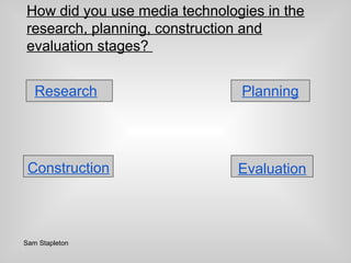 How did you use media technologies in the
research, planning, construction and
evaluation stages?
Sam Stapleton
Research Planning
Construction Evaluation
 