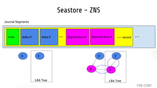Seastore - ZNS
Journal Segments
header delta D’ ...
delta E’ (logical) block B ... ...
record
(physical) block A
E
D
A
E’
...