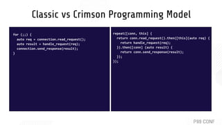 Classic vs Crimson Programming Model
for (;;) {
auto req = connection.read_request();
auto result = handle_request(req);
c...