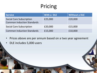 Learning consultant & helpdesk