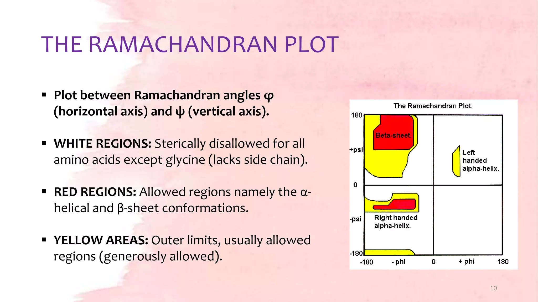 RAMACHANDRAN PLOT | PPTX