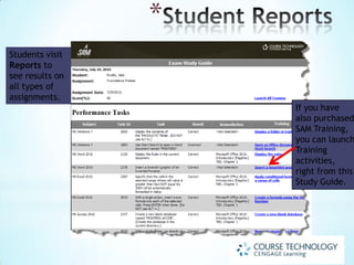 Submit for Grading
 After you complete your
Project, return to SAM.
 Relaunch the Project
Assignment. Under
Assignment Submission,
click Browse to select your
saved Project file, then click
Submit.
 A confirmation screen verifies
that your Project was
uploaded, passed the virus
scan and meets requirements
for file size and format.

 