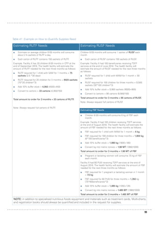National Guideline for the Management of Acute Malnutrition in Ethiopia ...