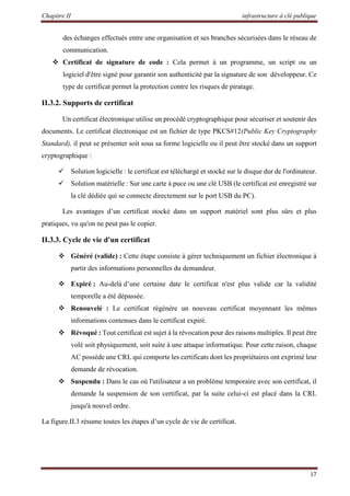 Chapitre II infrastructure à clé publique
17
des échanges effectués entre une organisation et ses branches sécurisées dans le réseau de
communication.
 Certificat de signature de code : Cela permet à un programme, un script ou un
logiciel d'être signé pour garantir son authenticité par la signature de son développeur. Ce
type de certificat permet la protection contre les risques de piratage.
II.3.2. Supports de certificat
Un certificat électronique utilise un procédé cryptographique pour sécuriser et soutenir des
documents. Le certificat électronique est un fichier de type PKCS#12(Public Key Cryptography
Standard), il peut se présenter soit sous sa forme logicielle ou il peut être stocké dans un support
cryptographique :
 Solution logicielle : le certificat est téléchargé et stocké sur le disque dur de l'ordinateur.
 Solution matérielle : Sur une carte à puce ou une clé USB (le certificat est enregistré sur
la clé dédiée qui se connecte directement sur le port USB du PC).
Les avantages d’un certificat stocké dans un support matériel sont plus sûrs et plus
pratiques, vu qu'on ne peut pas le copier.
II.3.3. Cycle de vie d'un certificat
 Généré (valide) : Cette étape consiste à gérer techniquement un fichier électronique à
partir des informations personnelles du demandeur.
 Expiré : Au-delà d’une certaine date le certificat n'est plus valide car la validité
temporelle a été dépassée.
 Renouvelé : Le certificat régénère un nouveau certificat moyennant les mêmes
informations contenues dans le certificat expiré.
 Révoqué : Tout certificat est sujet à la révocation pour des raisons multiples. Il peut être
volé soit physiquement, soit suite à une attaque informatique. Pour cette raison, chaque
AC possède une CRL qui comporte les certificats dont les propriétaires ont exprimé leur
demande de révocation.
 Suspendu : Dans le cas où l'utilisateur a un problème temporaire avec son certificat, il
demande la suspension de son certificat, par la suite celui-ci est placé dans la CRL
jusqu'à nouvel ordre.
La figure.II.3 résume toutes les étapes d’un cycle de vie de certificat.
 