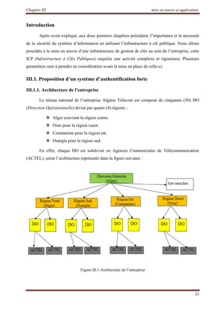 Chapitre III mise en œuvre et application
23
Introduction
Après avoir expliqué, aux deux premiers chapitres précèdent, l’importance et la nécessité
de la sécurité du système d’information en utilisant l’infrastructure à clé publique. Nous allons
procédés à la mise en œuvre d’une infrastructure de gestion de clés au sein de l’entreprise, cette
ICP (Infrastructure à Clés Publiques) requière une activité complexe et rigoureuse. Plusieurs
paramètres sont à prendre en considération avant la mise en place de celle-ci.
III.1. Proposition d’un système d’authentification forte
III.1.1. Architecture de l’entreprise
Le réseau national de l’entreprise Algérie Télécom est composé de cinquante (50) DO
(Direction Opérationnelle) divisé par quatre (4) régions :
 Alger couvrant la région centre.
 Oran pour la région ouest.
 Constantine pour la région est.
 Ouargla pour la région sud.
En effet, chaque DO est subdivisé en Agences Commerciales de Télécommunication
(ACTEL), selon l’architecture représenté dans la figure suivante :
Figure.III.1.Architecture de l’entreprise
 