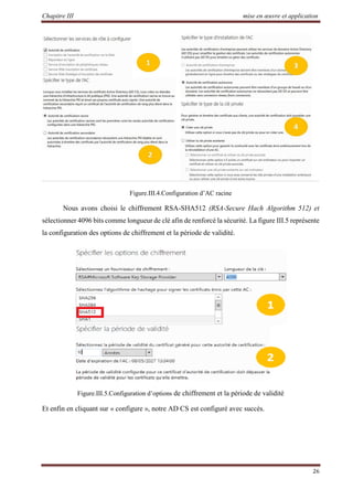 Chapitre III mise en œuvre et application
26
Figure.III.4.Configuration d’AC racine
Nous avons choisi le chiffrement RSA-SHA512 (RSA-Secure Hach Algorithm 512) et
sélectionner 4096 bits comme longueur de clé afin de renforcé la sécurité. La figure III.5 représente
la configuration des options de chiffrement et la période de validité.
Figure.III.5.Configuration d’options de chiffrement et la période de validité
Et enfin en cliquant sur « configure », notre AD CS est configuré avec succès.
 