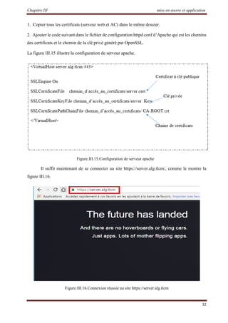 Chapitre III mise en œuvre et application
32
1. Copier tous les certificats (serveur web et AC) dans le même dossier.
2. Ajouter le code suivant dans le fichier de configuration httpd.conf d’Apache qui est les chemins
des certificats et le chemin de la clé privé généré par OpenSSL.
La figure III.15 illustre la configuration de serveur apache.
Figure.III.15.Configuration de serveur apache
Il suffit maintenant de se connecter au site https://server.alg.tlcm/, comme le montre la
figure III.16.
Figure.III.16.Connexion réussie au site https://server.alg.tlcm
 