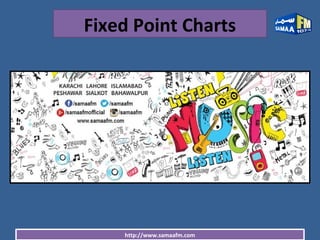 http://www.samaafm.com
Fixed Point ChartsFixed Point Charts
 